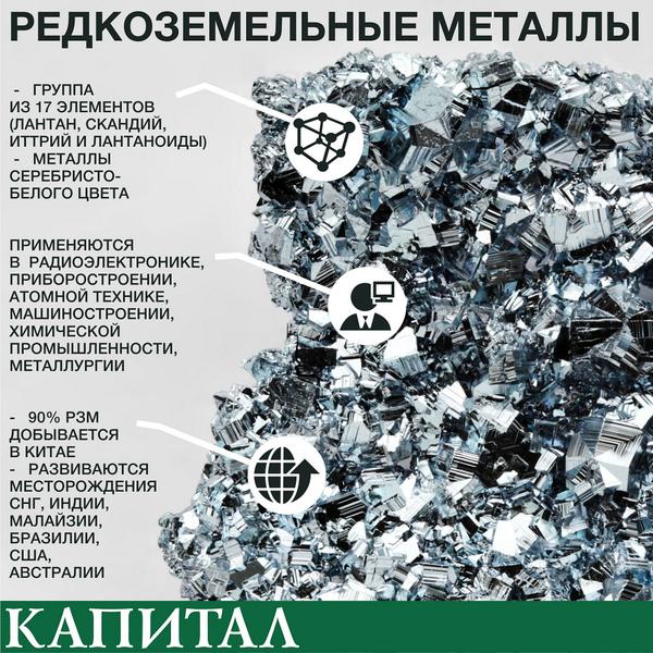 Цветные металлы: список, названия, классификация и использование :: businessman.ru