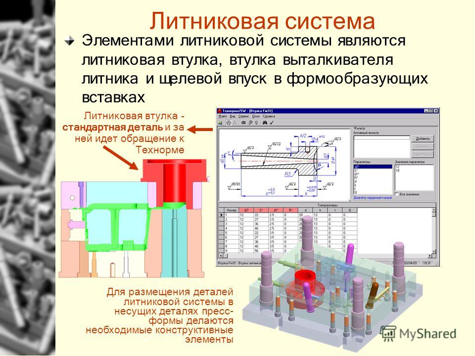 Классификация сталей: по назначению, составу, применению