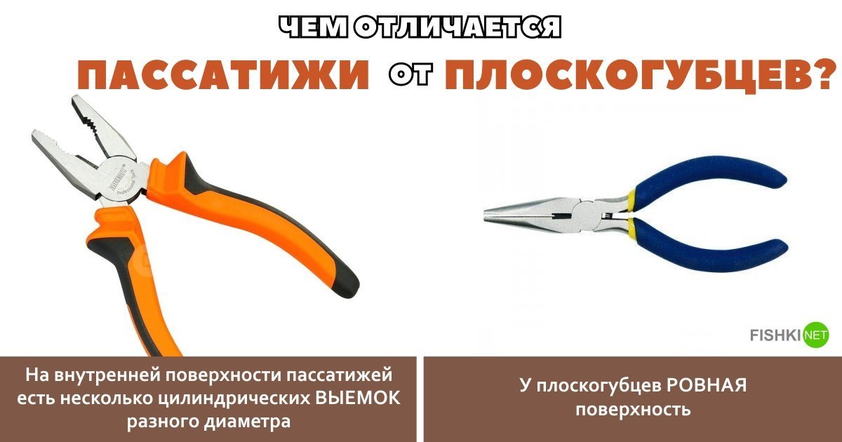 Плоскогубцы и пассатижи. разница и отличие | проинструмент
