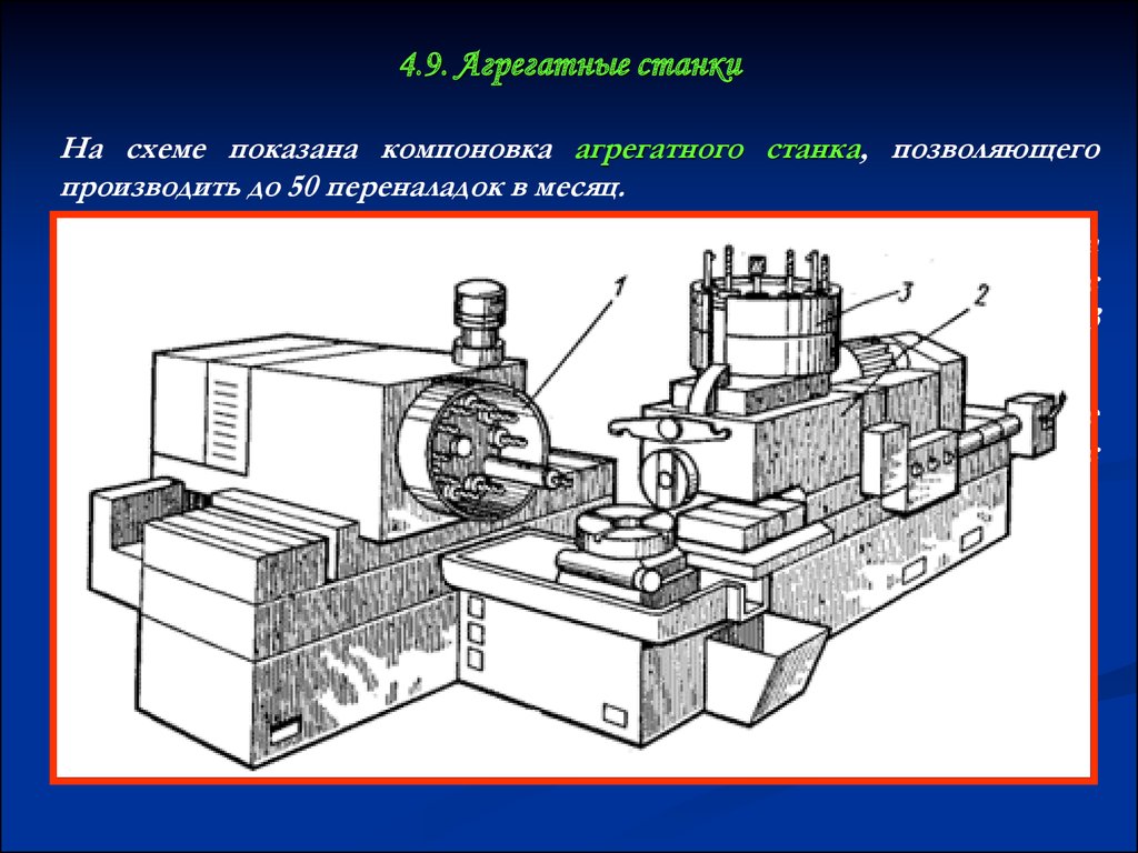 Гост 4.130-88: система показателей качества продукции. линии автоматические механической обработки, станки агрегатные и специальные агрегатного типа. номенклатура показателей