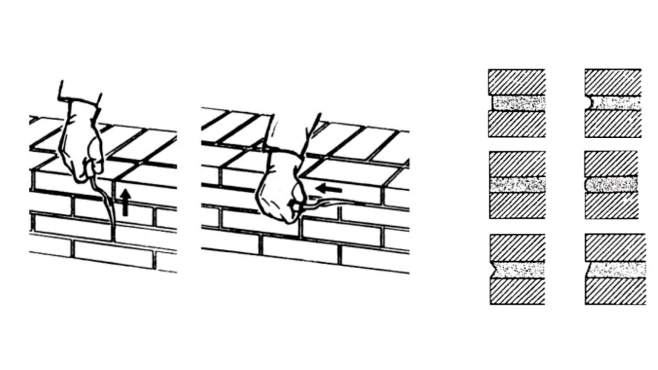 Как класть кирпич правильно: разные способы и технологии возведения стен