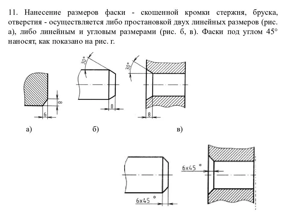 1 45 градусов на чертеже