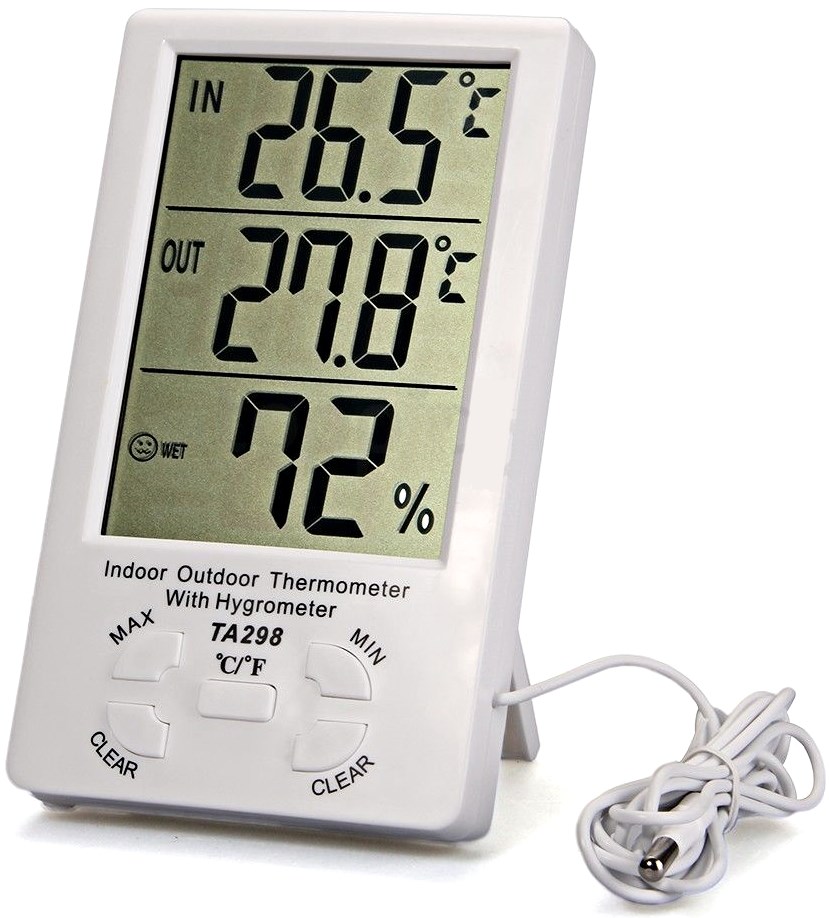 Гигрометры в госреестре рф - контролируем температуру и влажность