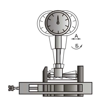 Настройка нутромера с индикатором