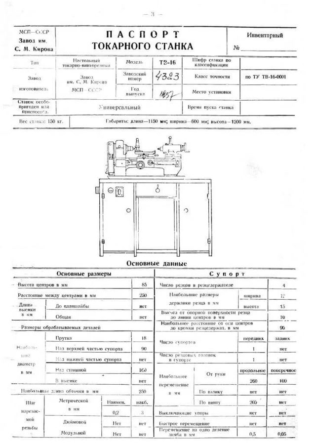 Универсальный токарно-винторезный станок по металлу тв-320: описание, технические характеристики, схемы