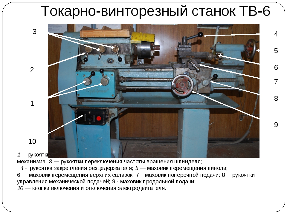 Технические характеристики токарного станка тв-6