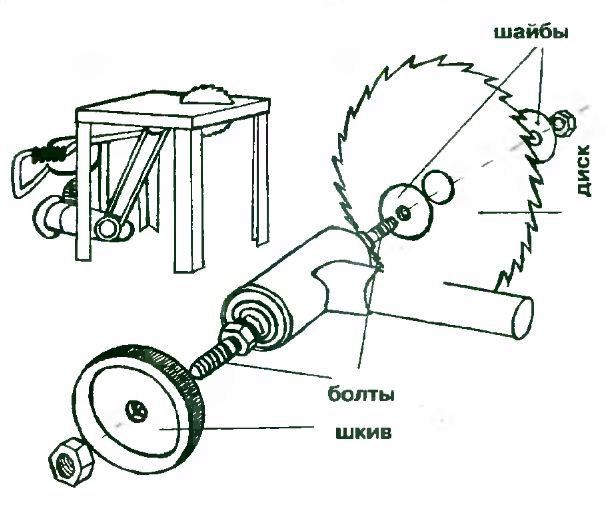 Циркулярка своими руками: чертежи, материалы, пошаговая инструкция