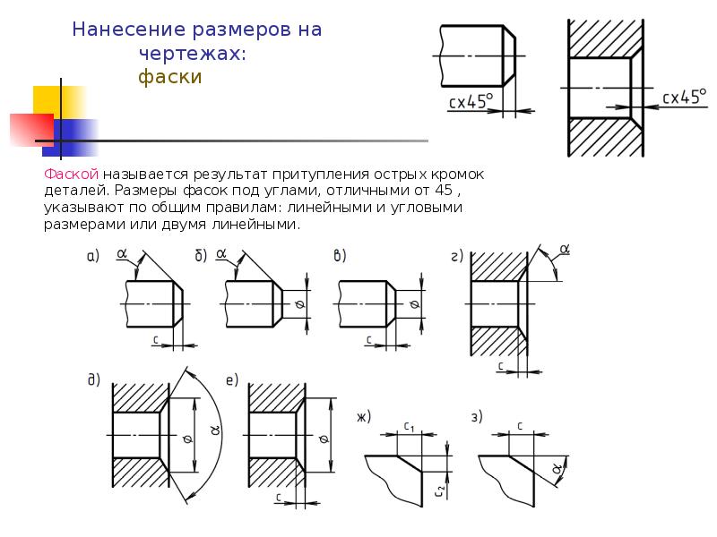 Фаска — способы изготовления, обозначение на чертежах, классификация