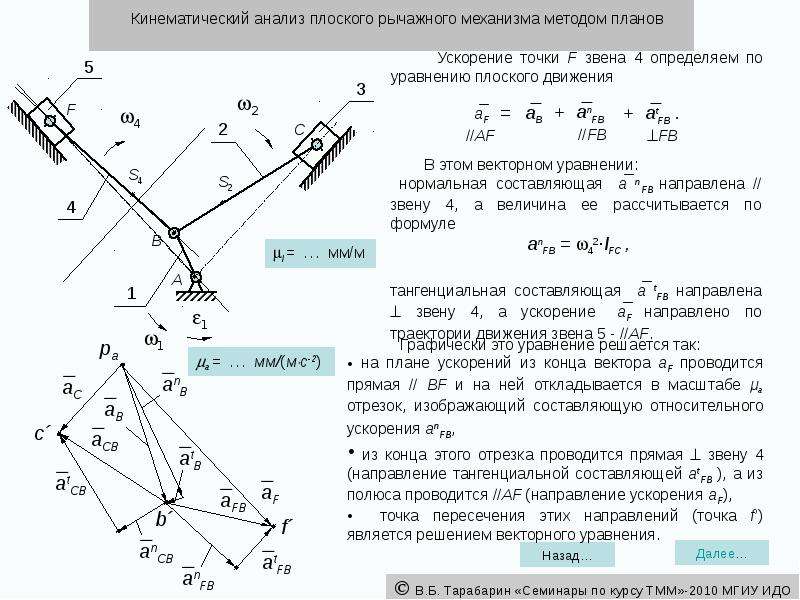 Рычажные механизмы: анализ, типы, применение: устройство, классификация, расчеты