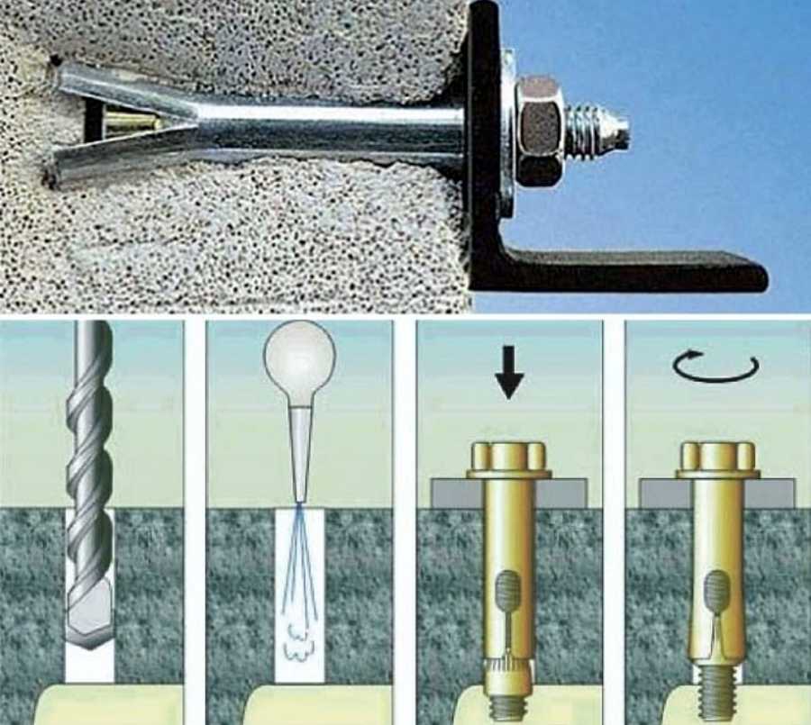 Как правильно установить анкер в бетонную стену