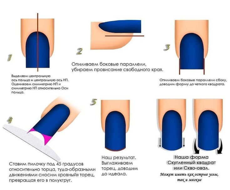 Как сделать форму ногтей "миндаль" в домашних условиях: как правильно пилить ногтевую пластину, какие нужны инструменты, как придать интересный дизайн, видео