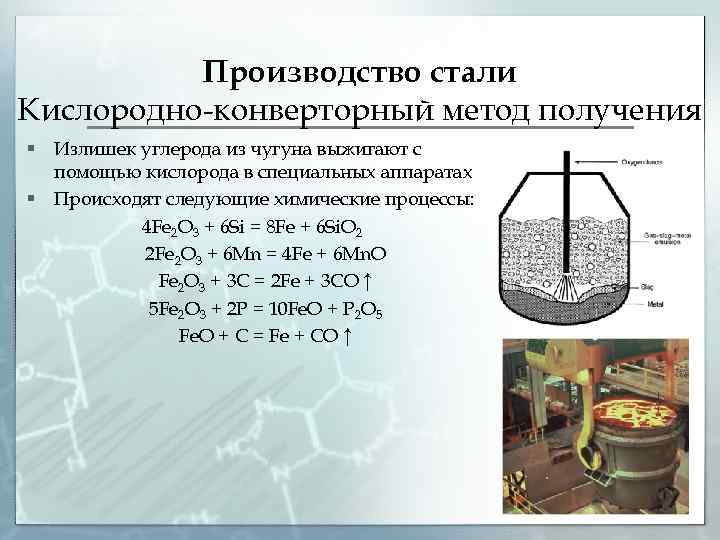 Выплавка углеродистой стали — черная и цветная металлургия на metallolome.ru