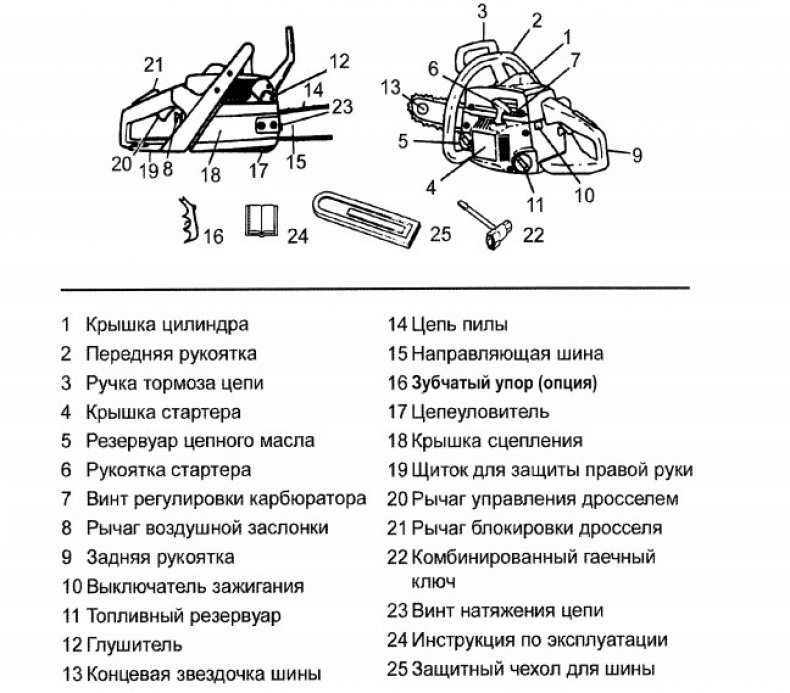 Husqvarna-240-ремонт-карбюратора(часть-1)