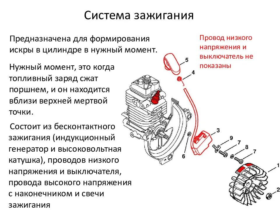 Как отрегулировать бензопилу хускварна 137 • auramm.ru