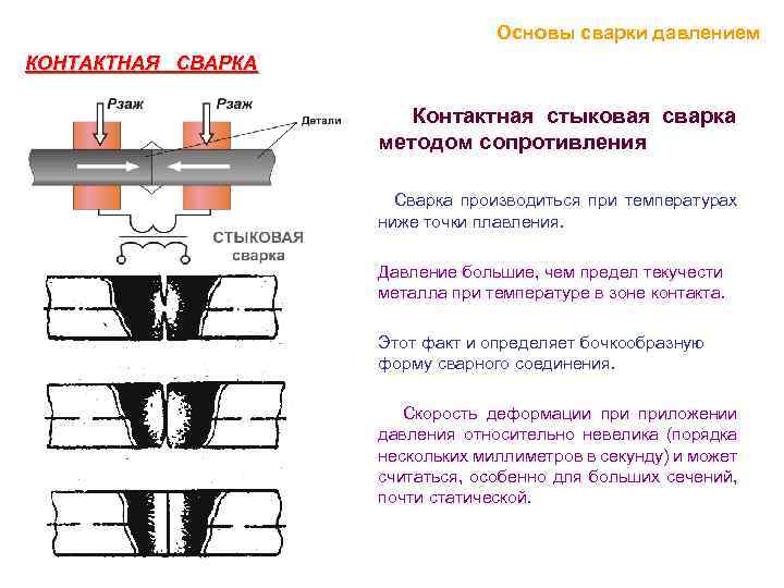 Сварка и пайка медных труб мягким и твердым припоем феном, паяльником