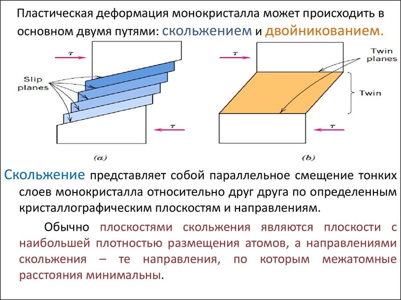 6 деформационное упрочнение материалов - студизба