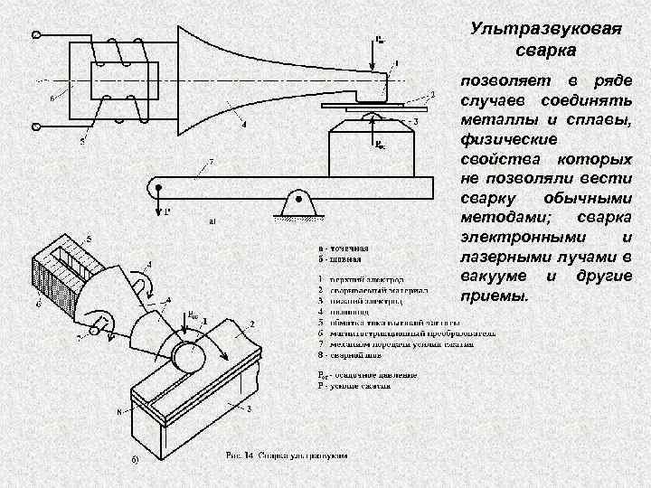 Ультразвуковая сварка пластмассы, металла и проводов: технология