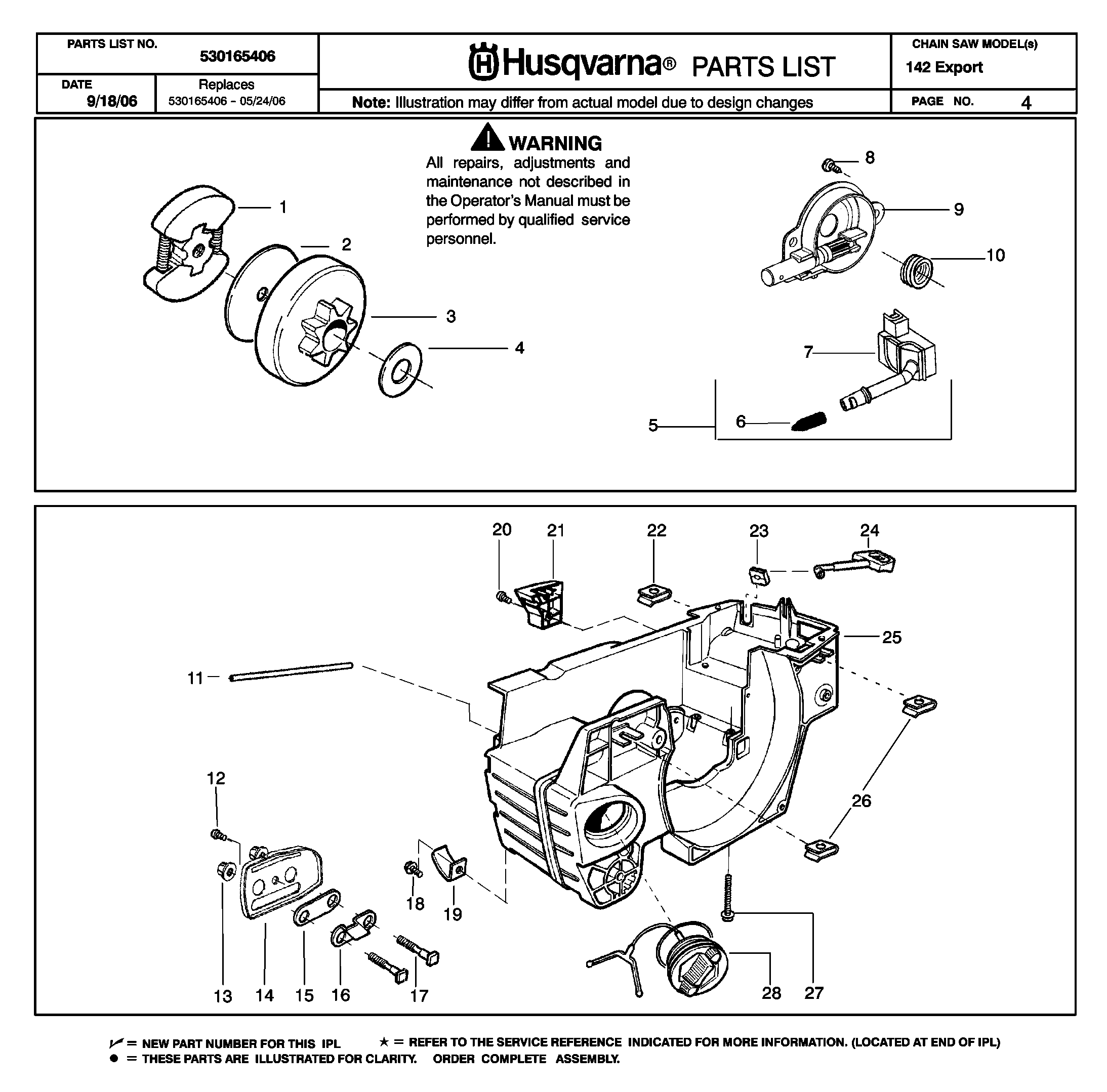 Хускварна-137 бензопила: инструкция по ремонту стартера husqvarna-137 своими руками, неисправности клапана, нет искры