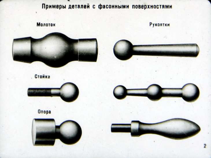 Обработка фасонных поверхностей