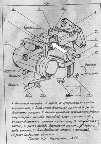 ✅ как отрегулировать карбюратор на мотоблоке - tractoramtz.ru