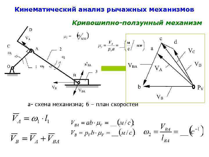 Исследование кривошипно-ползунного механизма. курсовая работа (т). другое. 2015-11-01