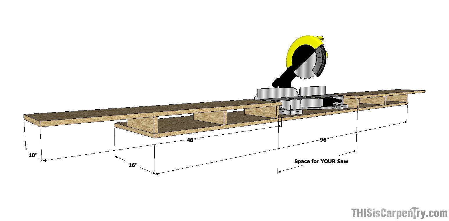 Стол для циркулярной пилы ручного типа: устройство станины, а также как сделать распиловочный станок своими руками из подручных материалов и дисковой циркулярки