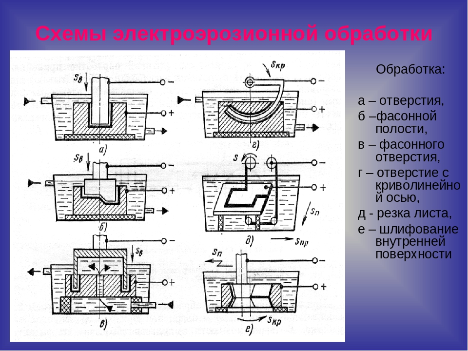 Полировка нержавеющей стали – зеркало за 5 минут реально!