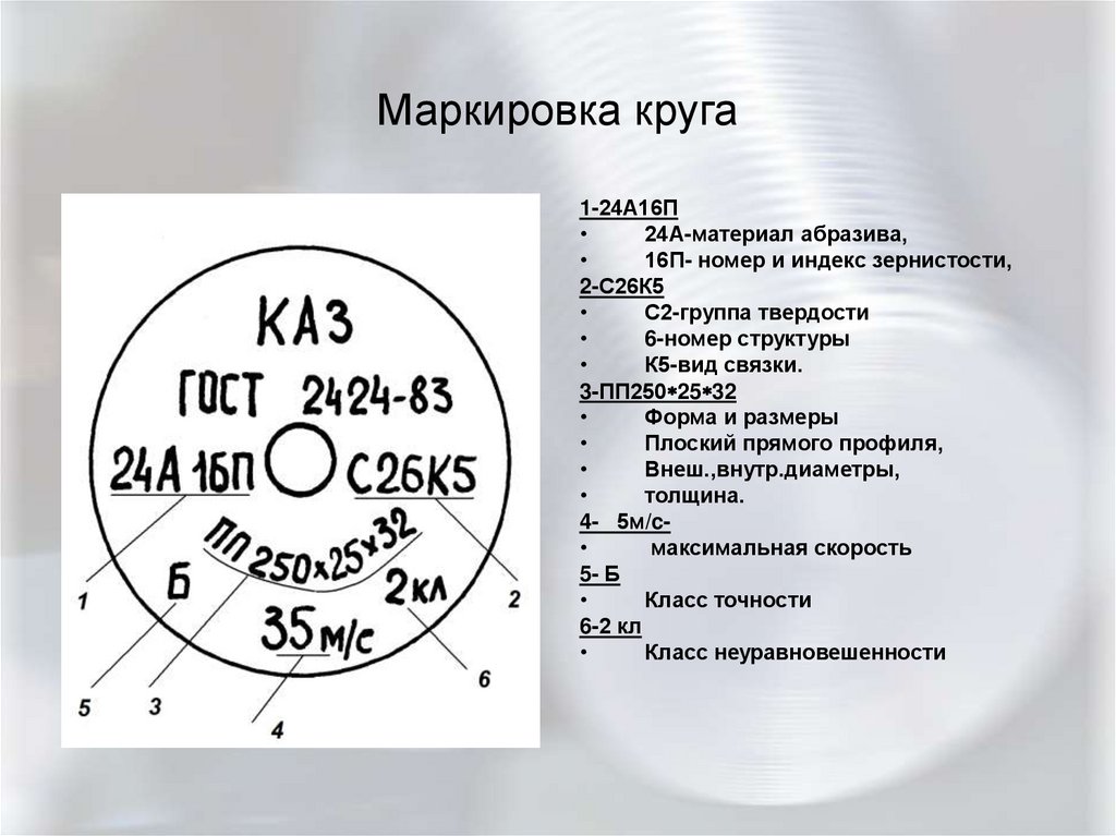 Абразивный круг: характеристики, маркировка, назначение :: syl.ru