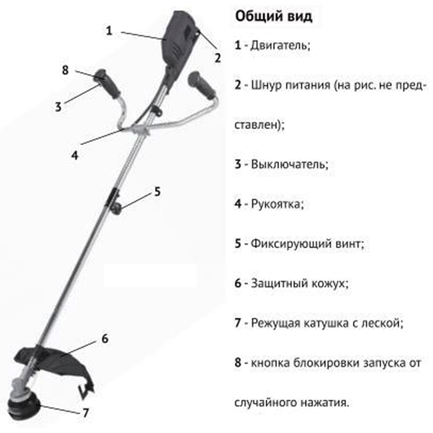 Как правильно поставить диск на триммер калибр • evdiral.ru