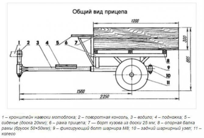 Как сделать прицепное устройство для мотоблока своими руками