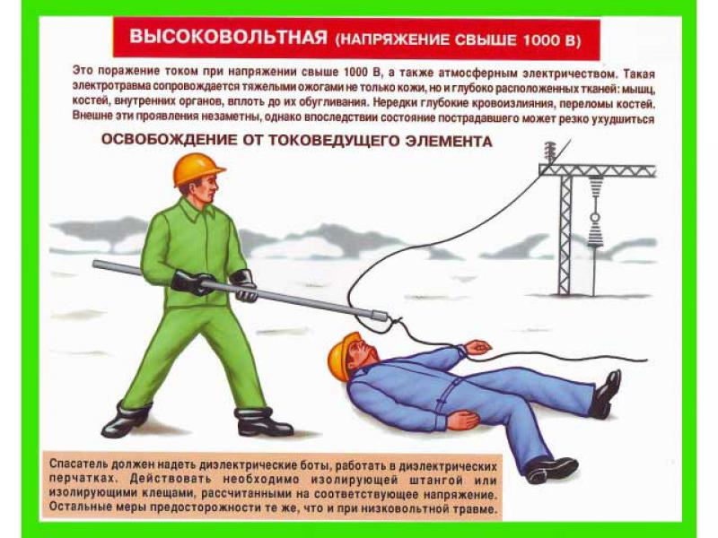 Техника безопасности при работе с газонокосилкой - nzizn.ru