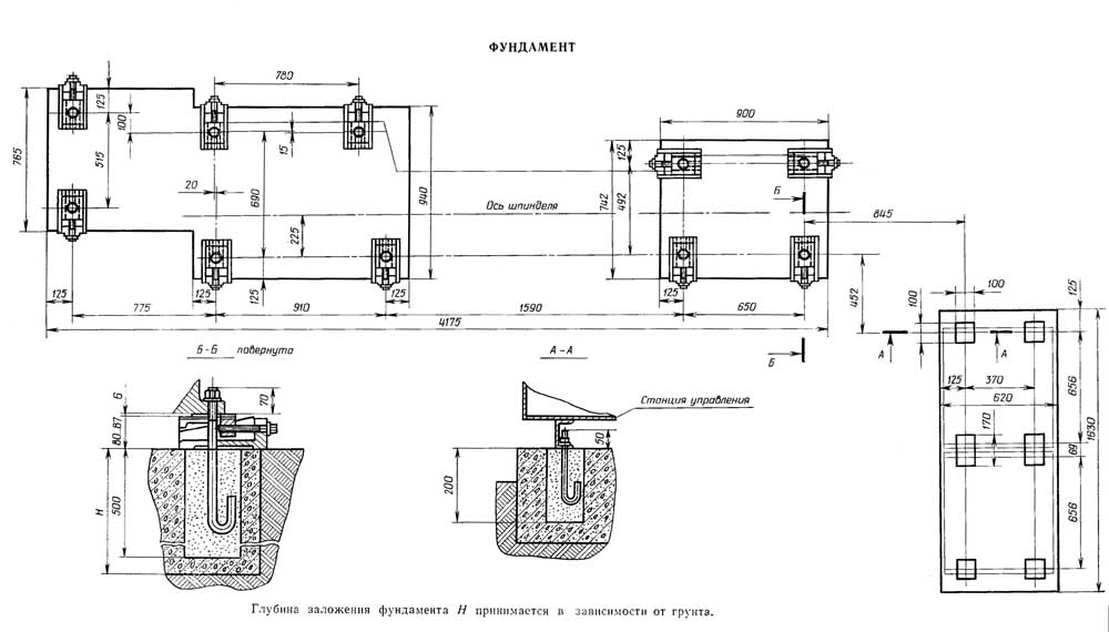 Фундаменты под оборудование: расчет, устройство и установка основания для ударных механизмов