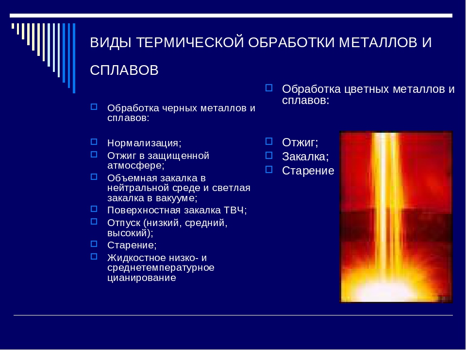 Термическая и химикотермическая обработка металлов и сплавов - стр. 3