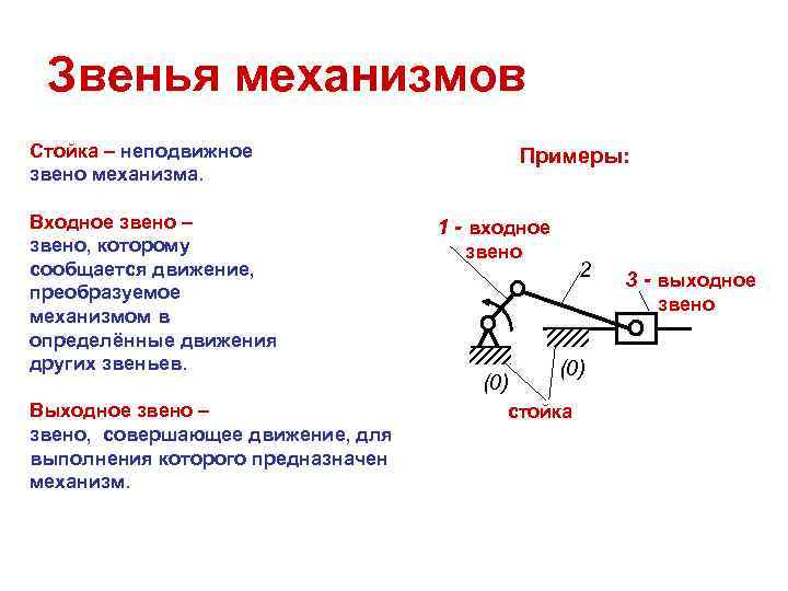 Рычажные механизмы: анализ, типы, применение: устройство, классификация, расчеты