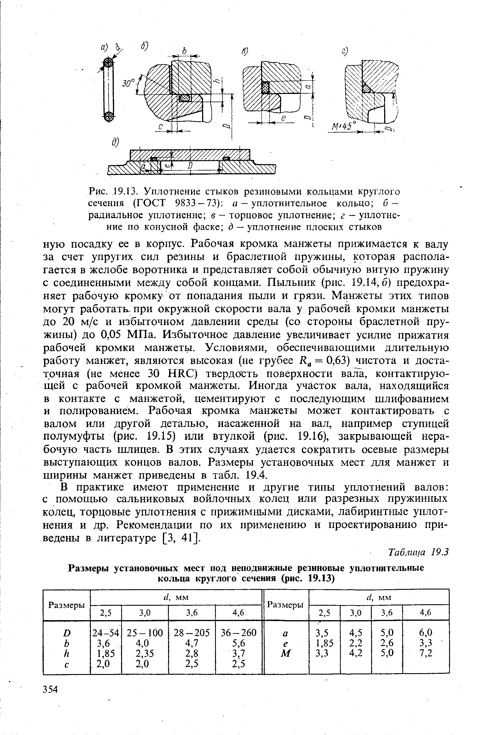 Виды резиновых кольцевых уплотнителей и сфера их применения