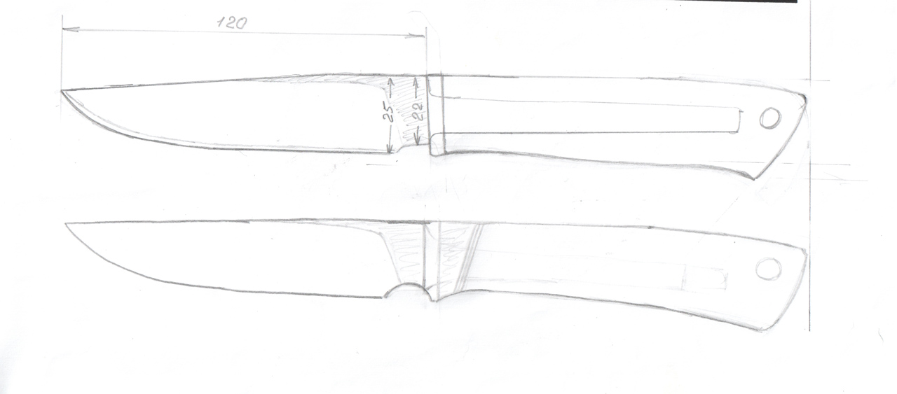 Ножи с накладной рукоятью фото. варианты ручек для ножей