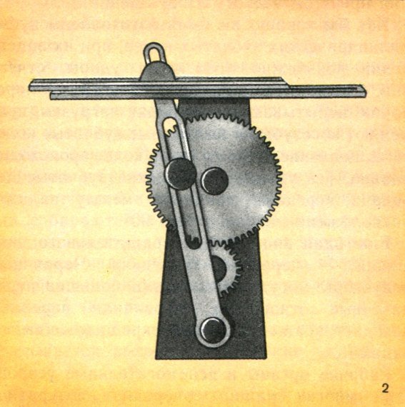 Кривошипно-шатунный механизм (кшм). маятник капицы » робовики