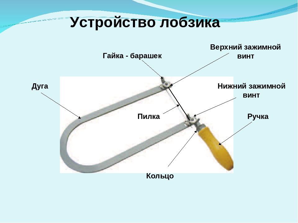 Что такое лобзик? обзор лобзиков, выбор, инструкции :: syl.ru