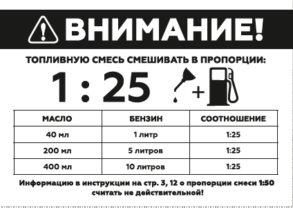 ✅ сколько масла наливать в бензин для бензопилы - dacktil.ru