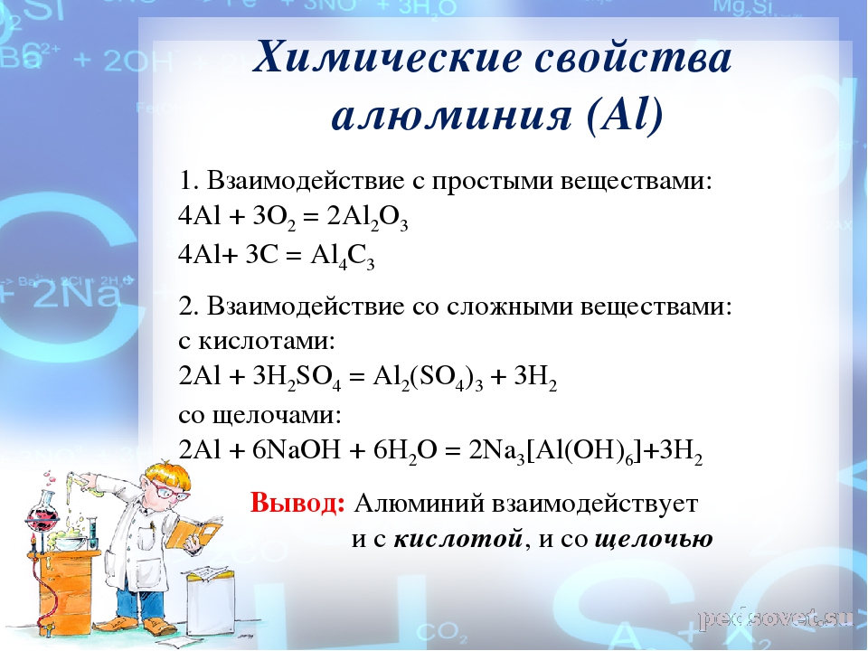 Алюминий (al) и его соединения, получение и применение алюминия