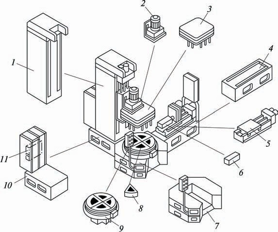 Агрегатный cтанок. основные узлы агрегатных станков