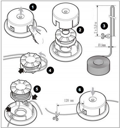 Как заправить леску в катушку триммера: инструкция по намотке