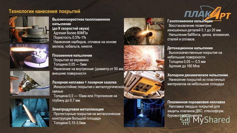 Вакуумная металлизация: технология и применение