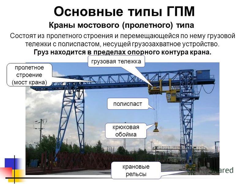 Принцип действия мостового крана - moy-instrument.ru - обзор инструмента и техники