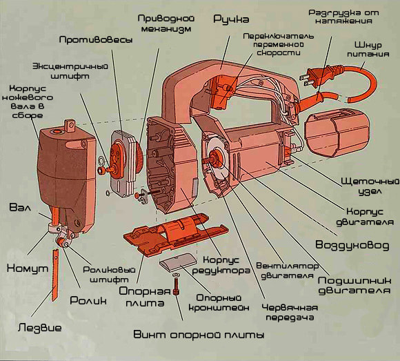Схема электрической лобзика