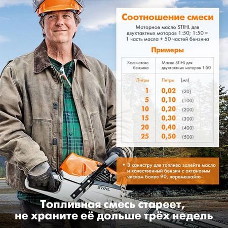 Не выключается бензопила штиль 180