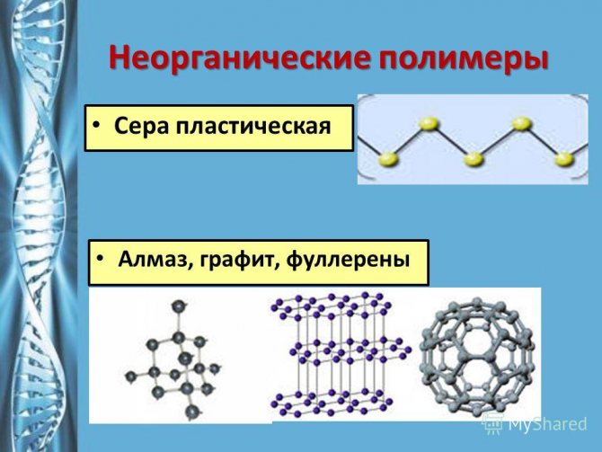 Неорганические полимеры - химия
