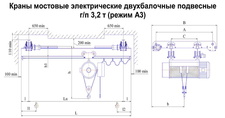 Отличие кран-балки от мостового двухбалочного крана