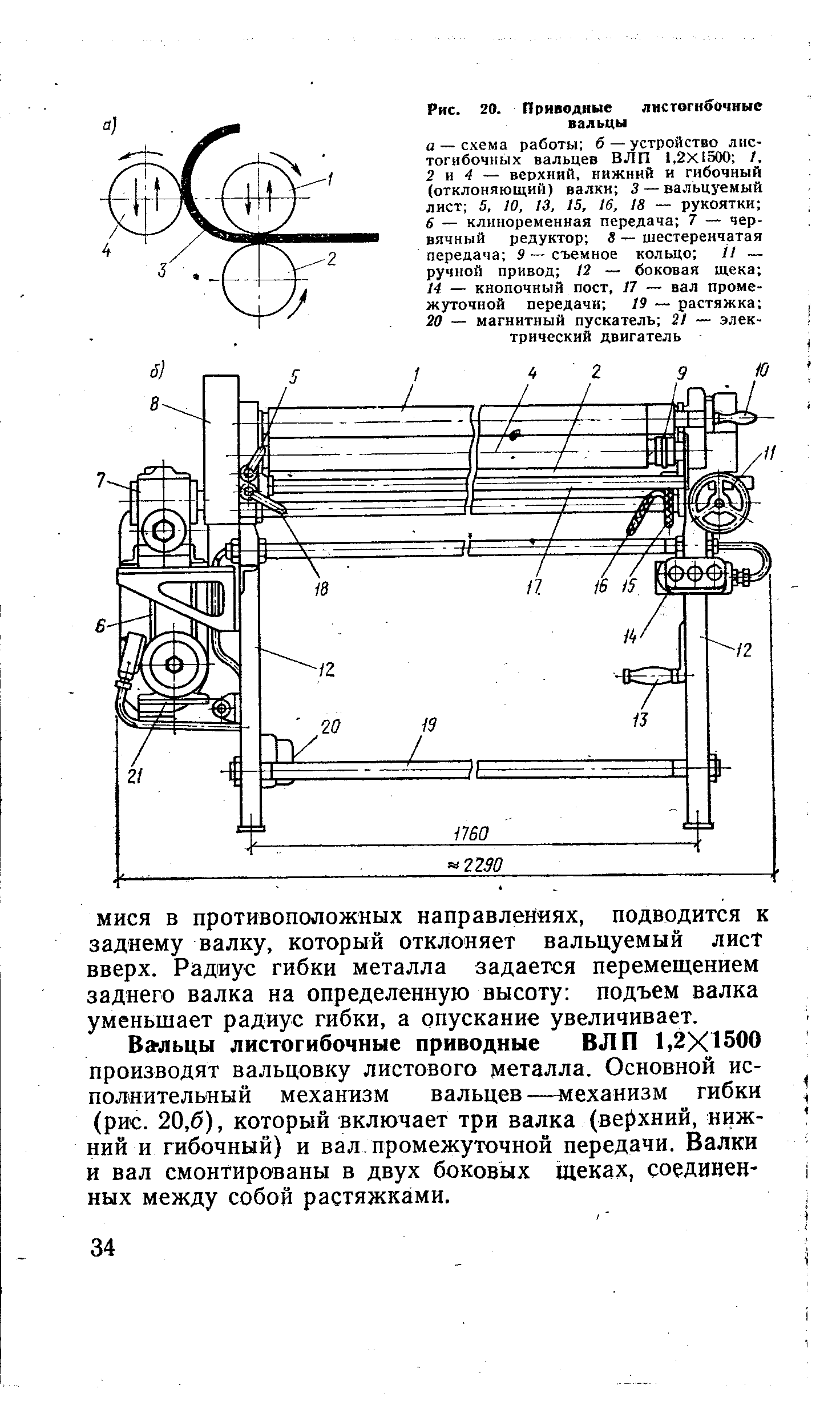 Схема гибочного станка для листового металла