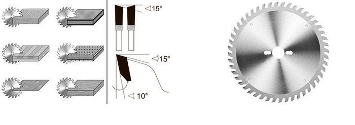 Заточка дисковых пил: разновидности и компоновка станков, оборудование и правила проведения, виды зубьев